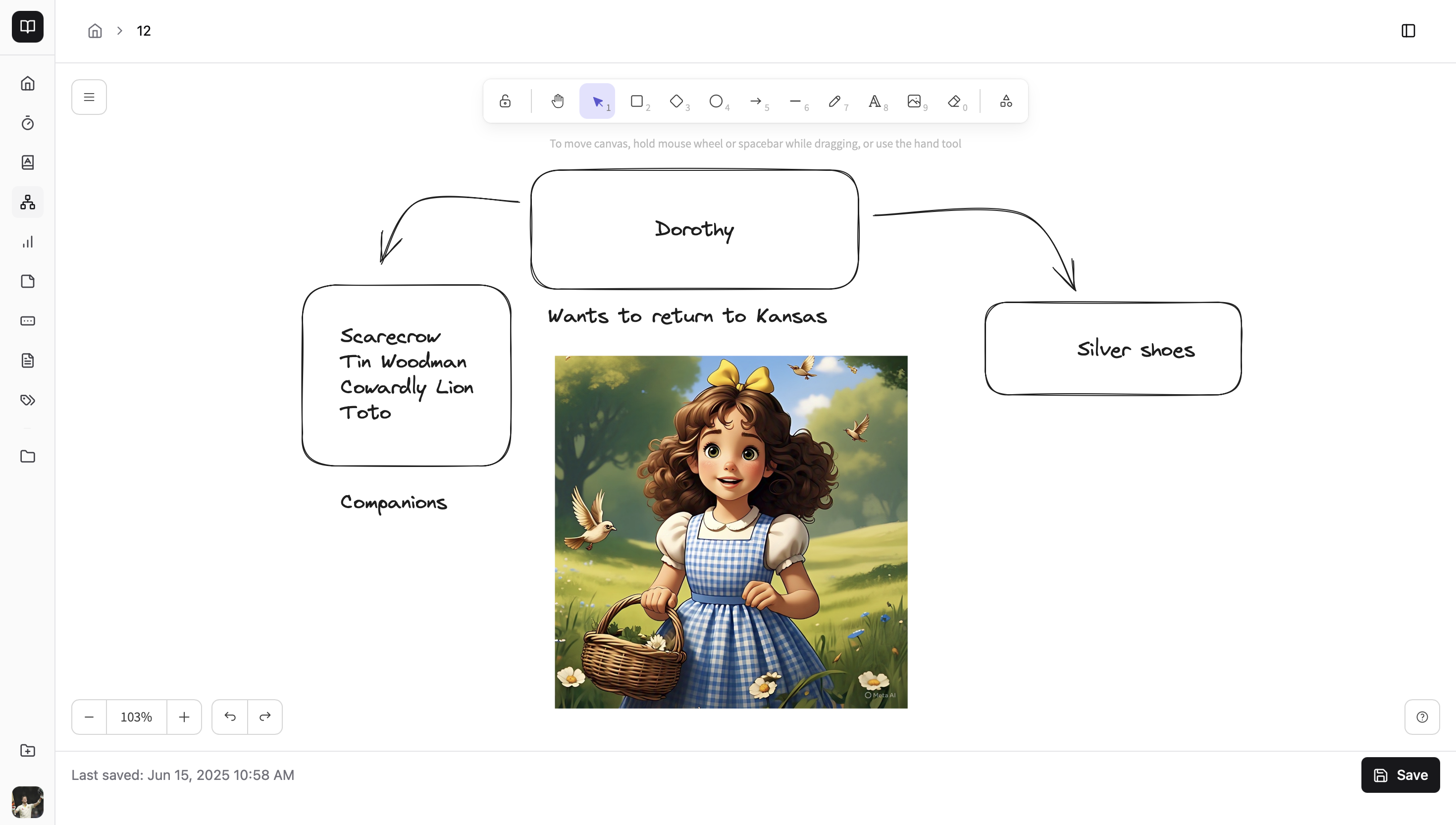 Meta Author Mind Map Feature